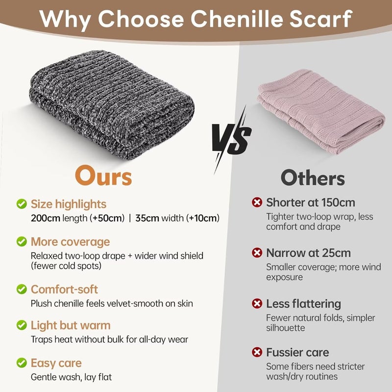 FANCY WELL Scarf for Women Winter - Chunky Scarf Oversized Chenille,Soft Long Scarves for Cold Weather,Gifts for Women - Image 3